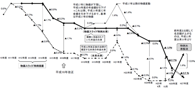 図1_2.png
